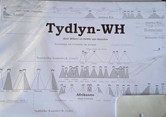 (Bybelse) tydlyn