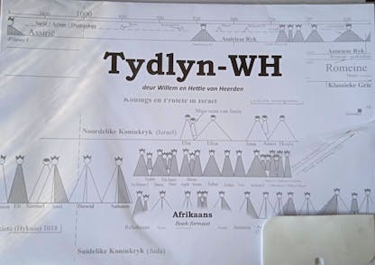 (Bybelse) tydlyn